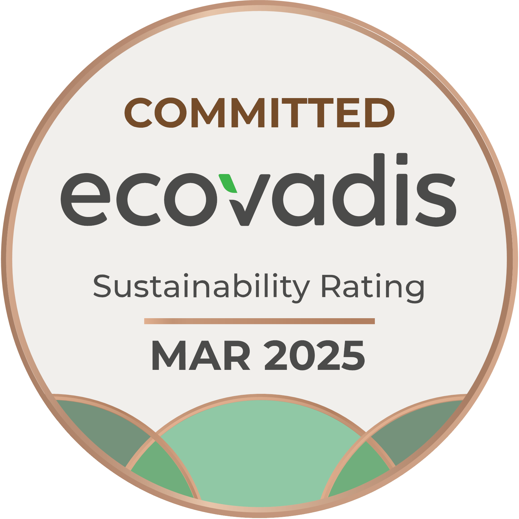 EcoVadis Assessment