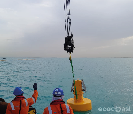 Turbidity monitoring